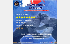 Championnats de France U15 -U17 -U20