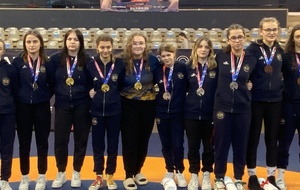 Championnats de France Féminin