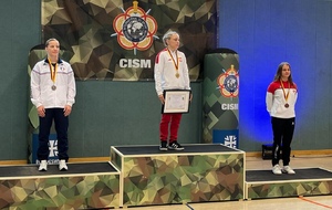Championnats du Monde Militaire