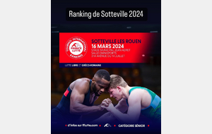 Ranking international de Sotteville les Rouen