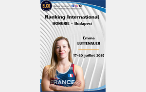 Ranking de Hongrie